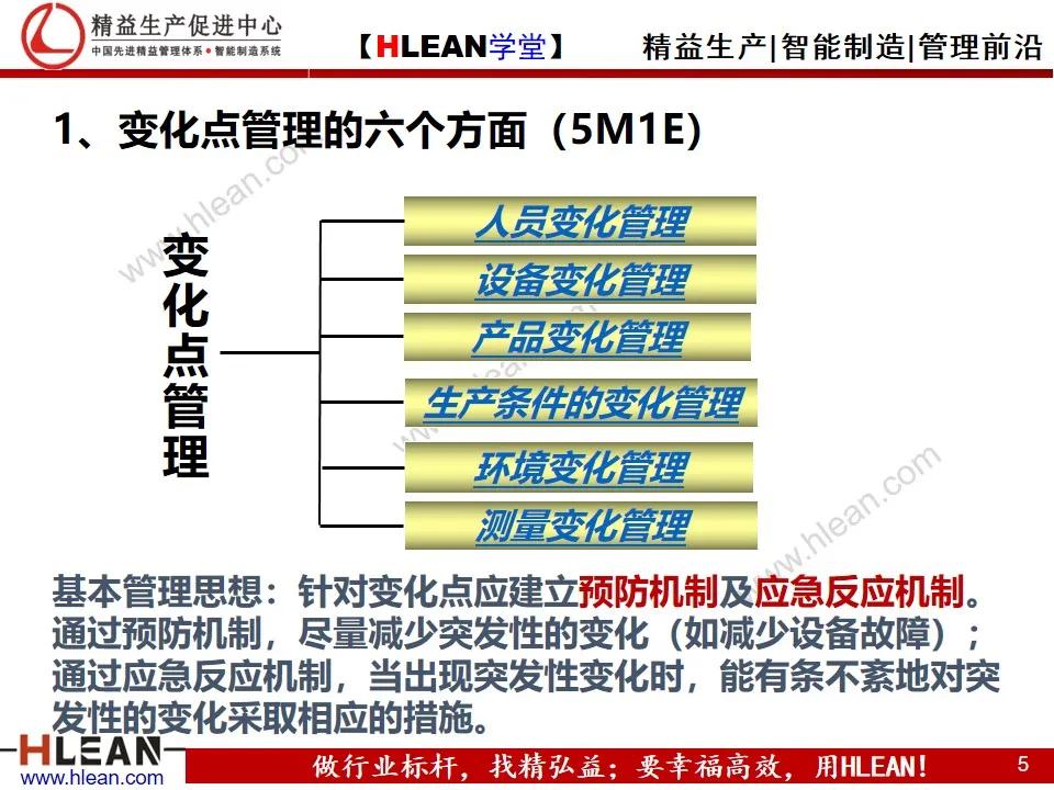 「精益学堂」变化点管理培训——阻断不良发生之活动