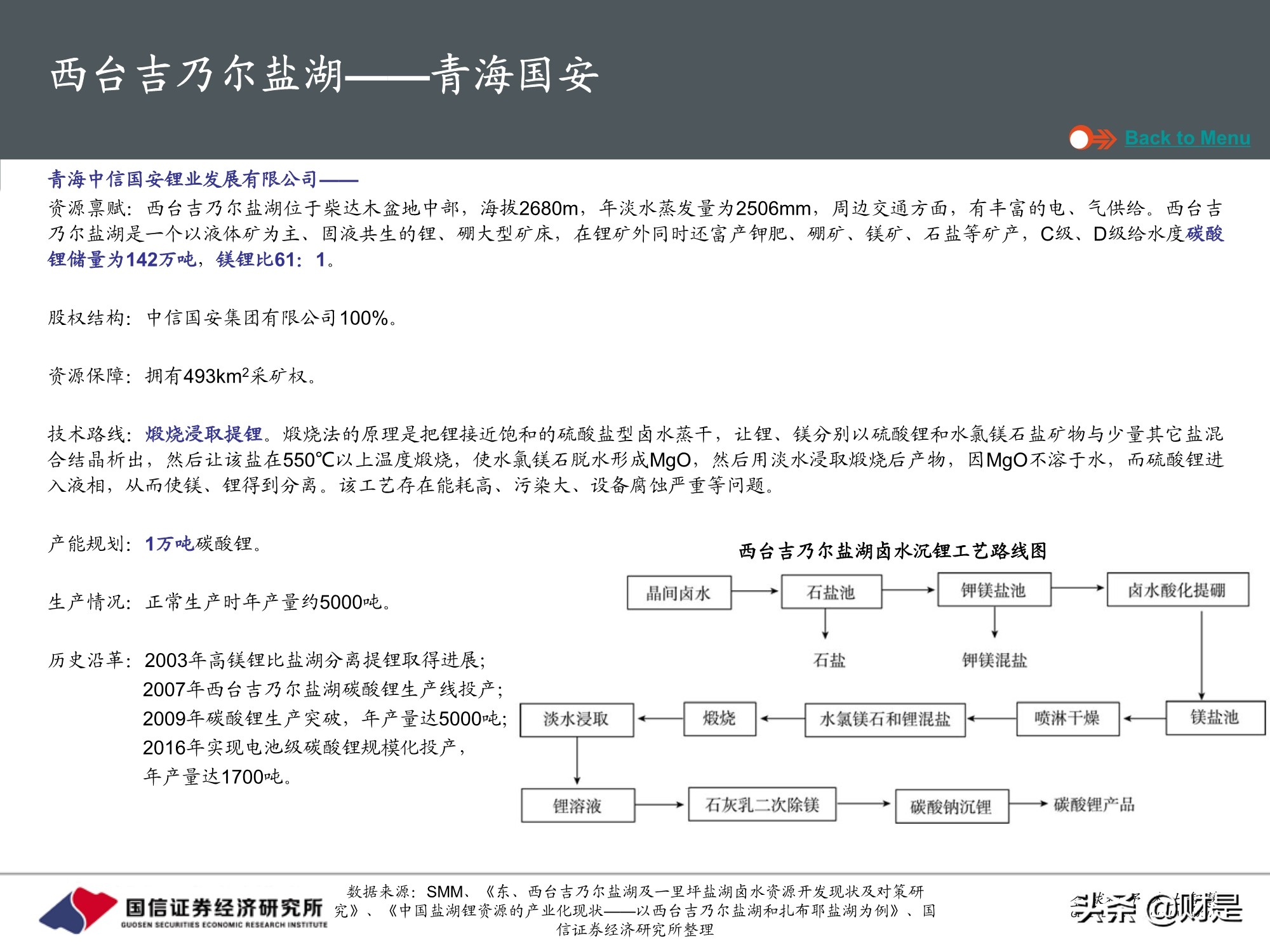国内盐湖资源全梳理：中国将加快建设世界级盐湖产业基地