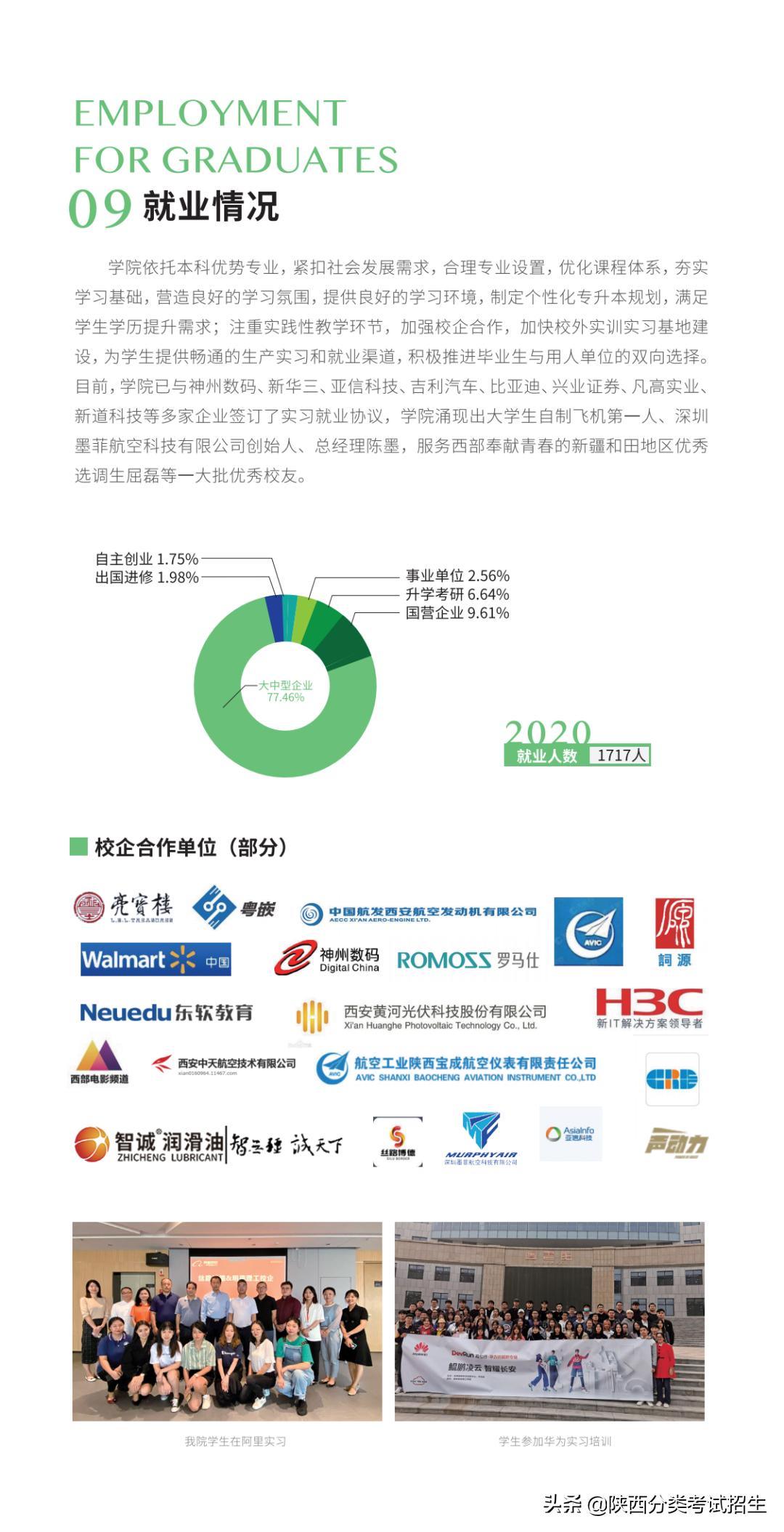 西安明德理工学院2021年分类考试招生报考指南