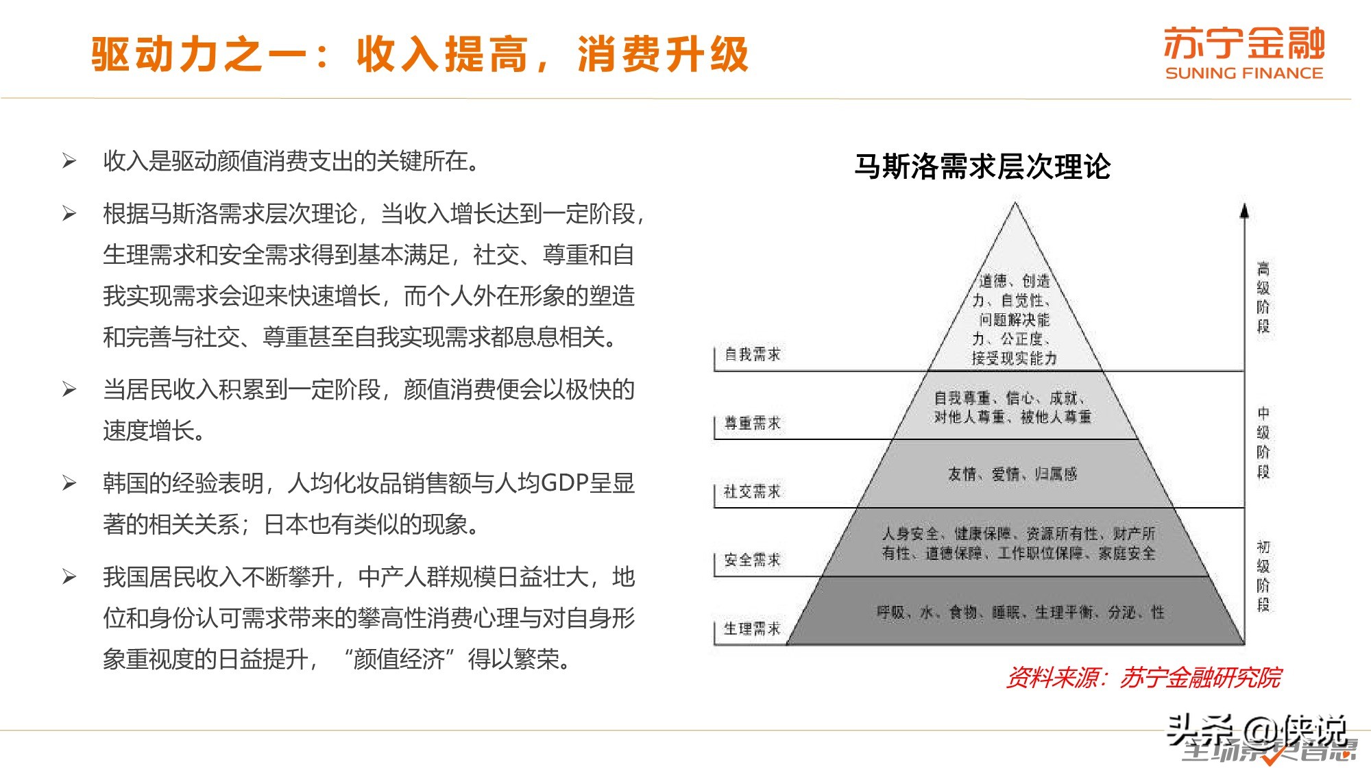 颜值经济研究报告（苏宁金融）