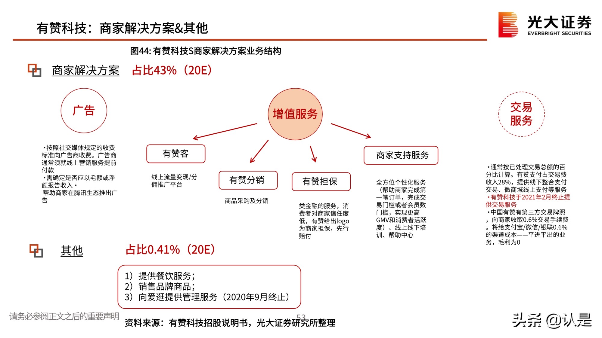 私域流量行业深度报告：私域流量何以火爆？