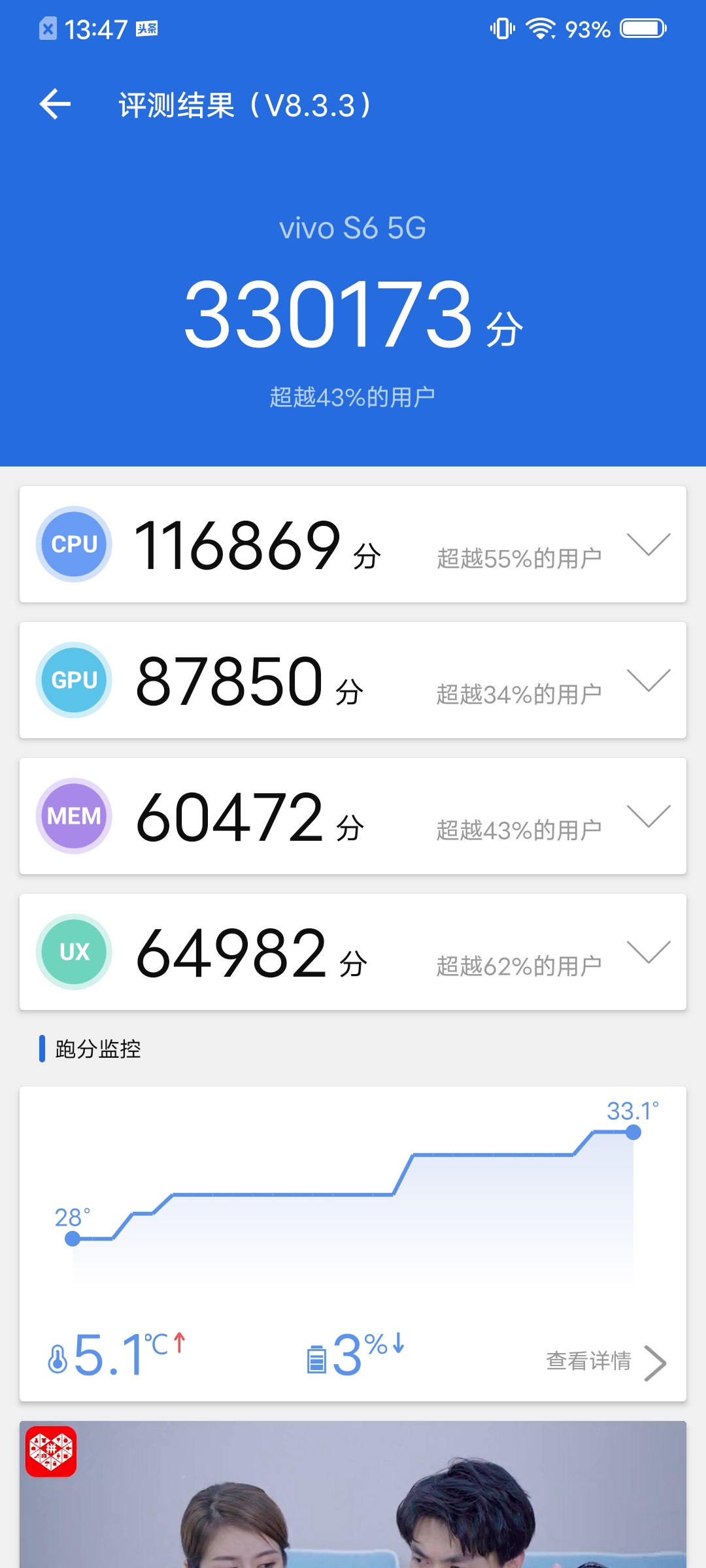 vivo S6深度评测：4500mAh+181g重量 三星980 5G芯片表现如何？