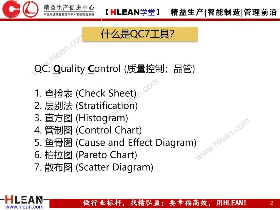 「精益学堂」QC7工具介绍