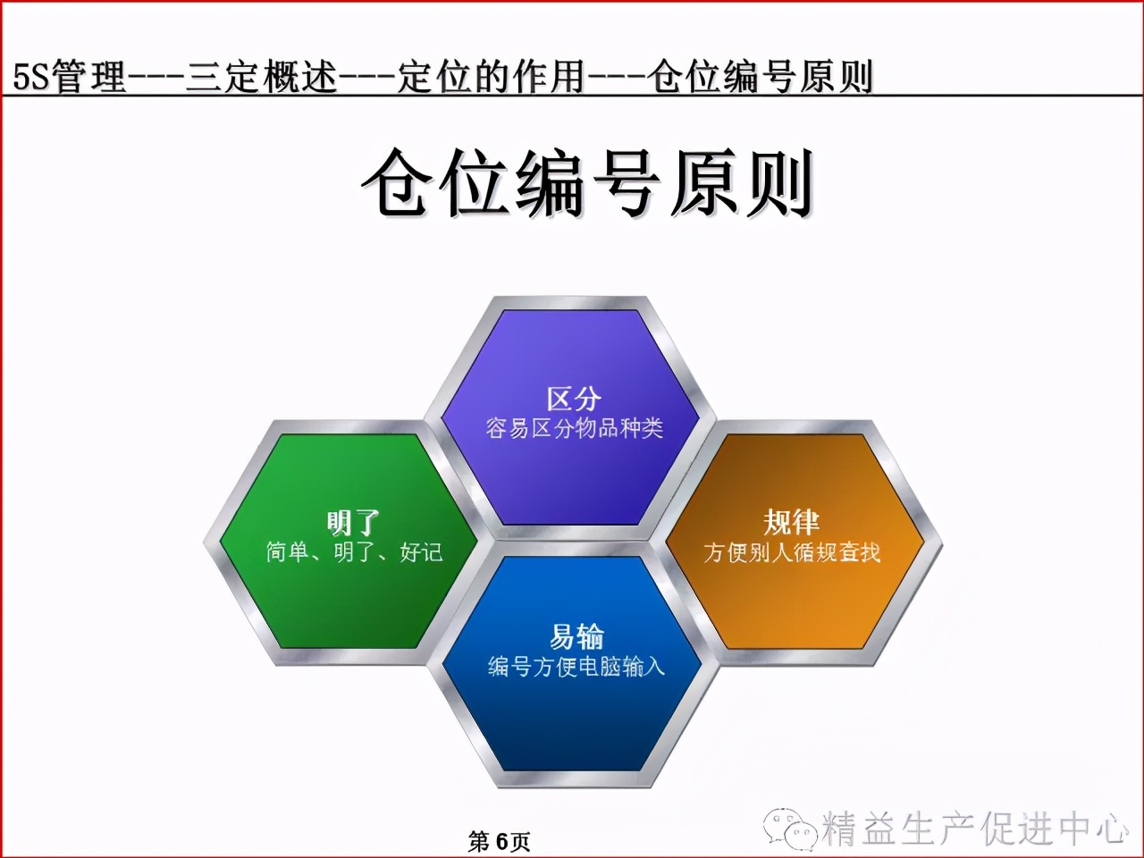 「精益学堂」车间、仓库、办公室的5S管理及目视化管理标准