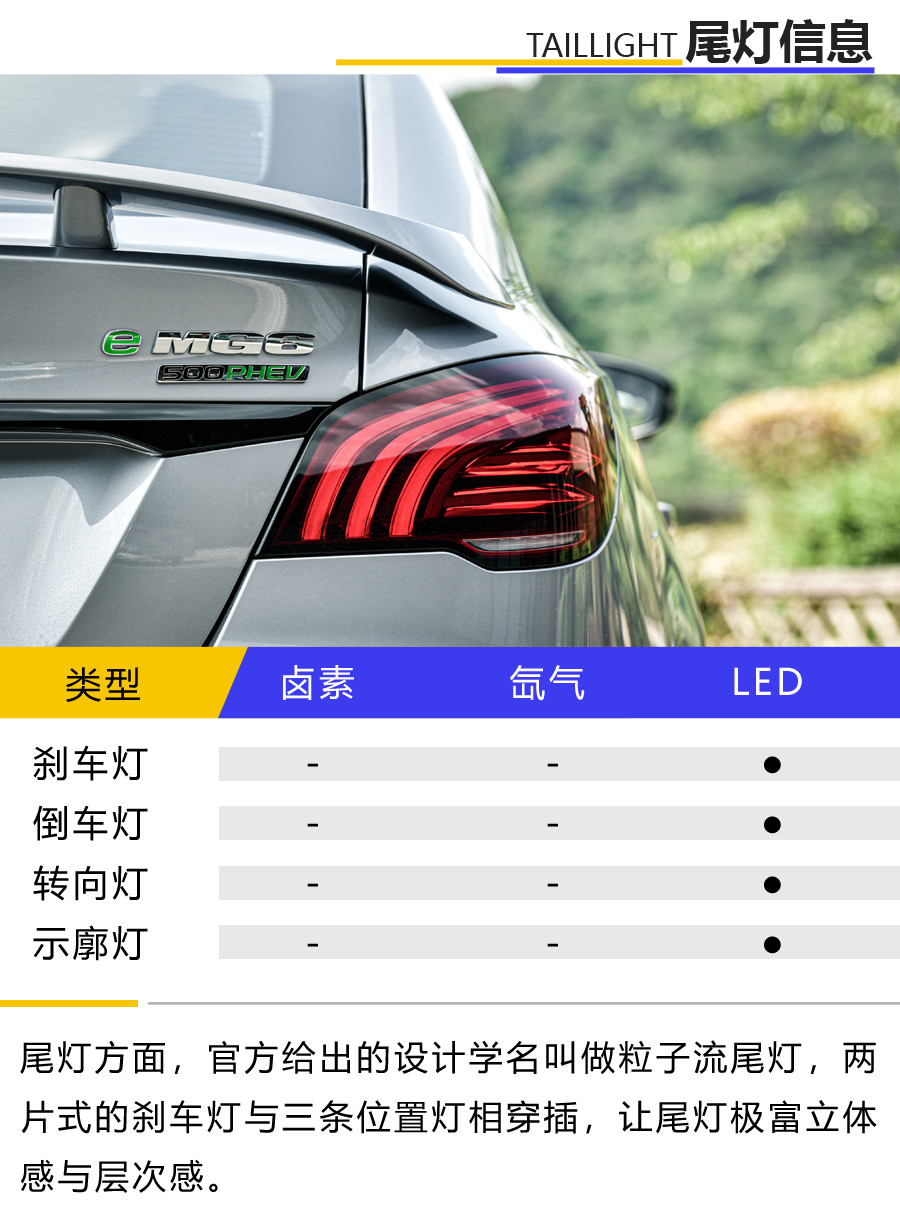 悄无声息般破茧成蝶 试第三代名爵6 PHEV