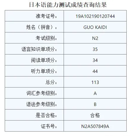 就业明星丨郭凯迪：宝藏boy，首次薪资达到8000+