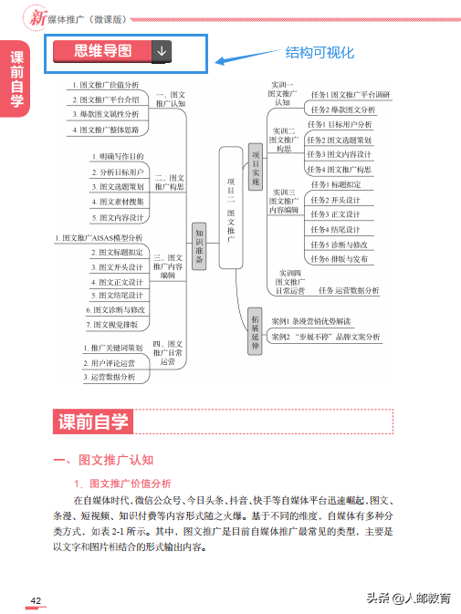 图像说明文字