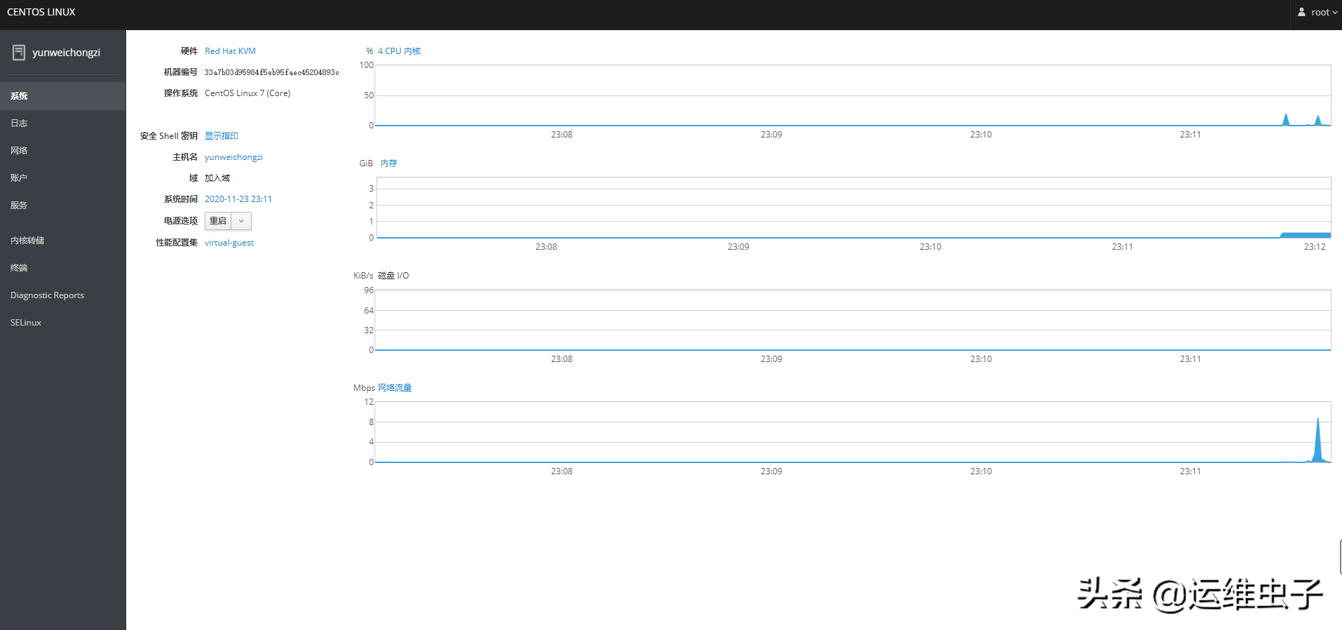 让Linux系统操作更顺畅的几个便捷小工具