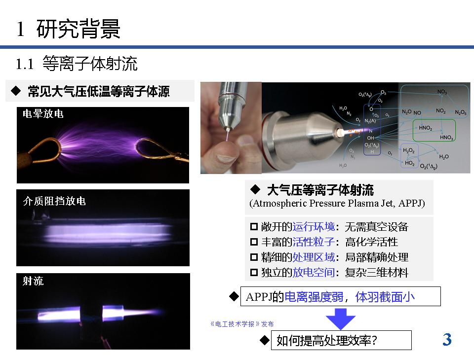 南京工业大学方志教授：等离子体射流阵列放电模式的最新研究进展