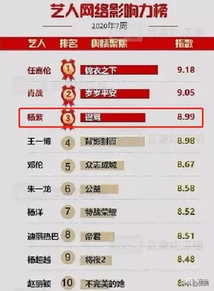 杨紫，你真的够了