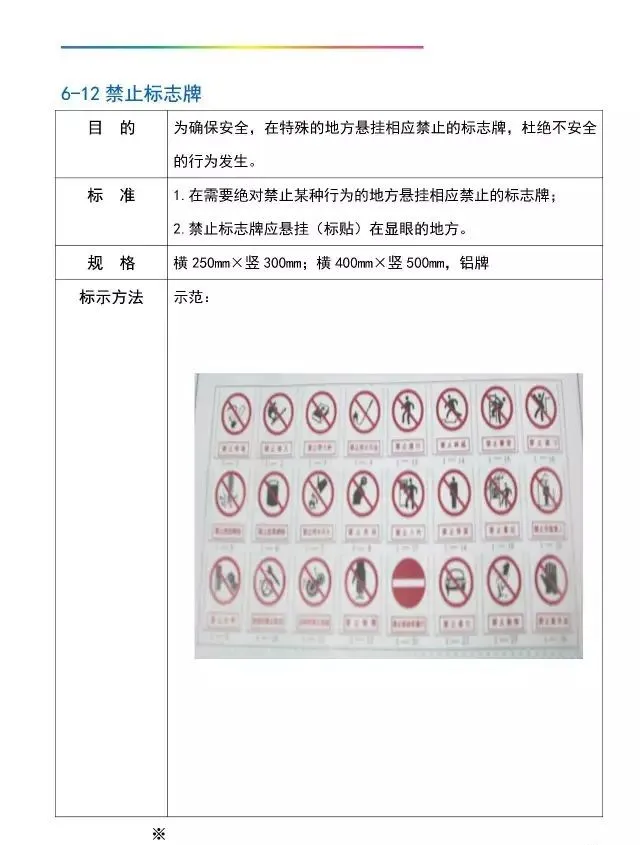 「管理」工厂可视化管理标识基准