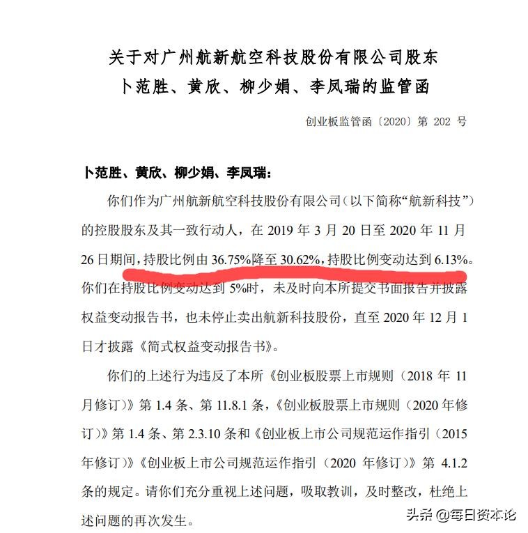 做局航新科技？净利腰斩股价却翻倍 控股股东违规减持 监管警告
