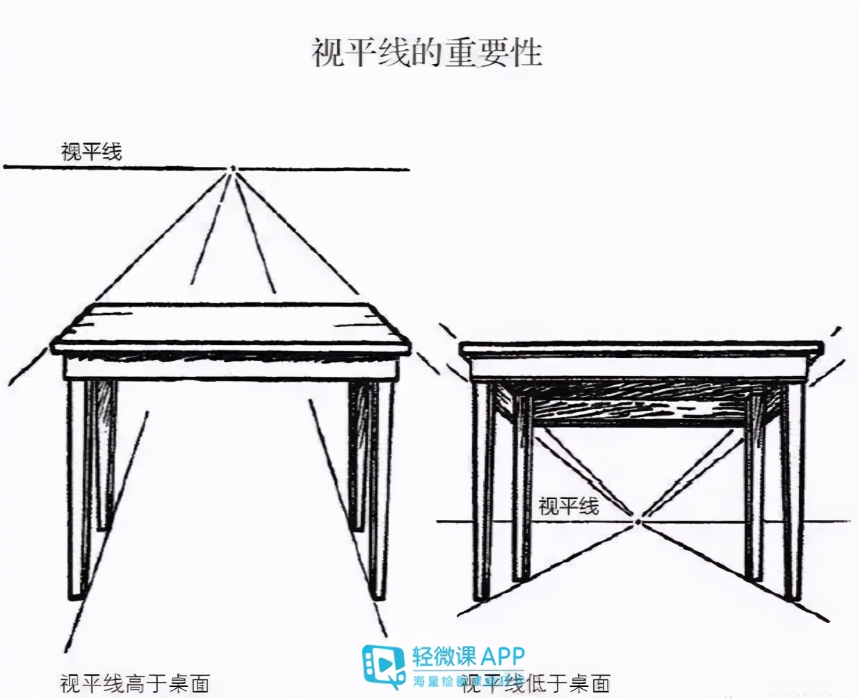 cg漫画透视怎么画教你画漫画透视的方法