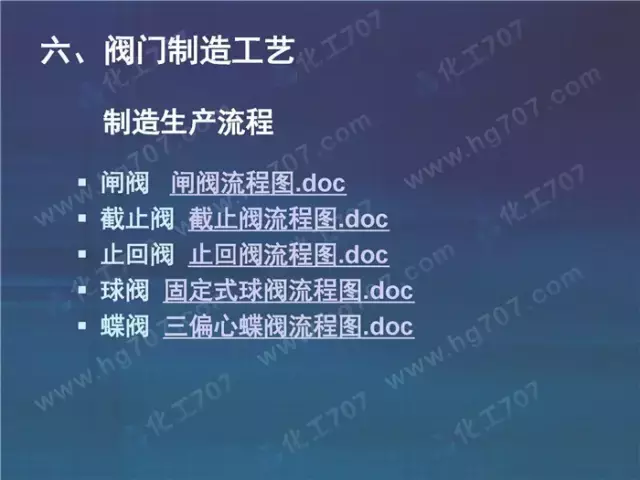 珍藏版：阀门基础知识大全，少有的干货