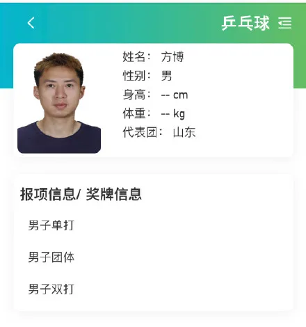 马龙、孙颖莎、全红婵、张家齐,运动员们的证