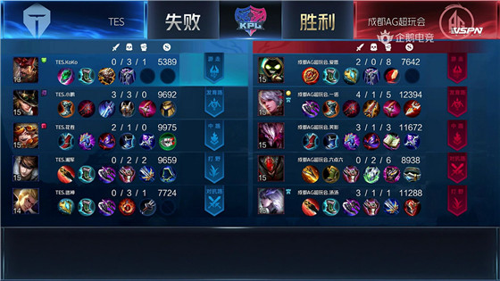 KPL：“光之轮换”再显神威，成都AG超玩会3:1战胜TES