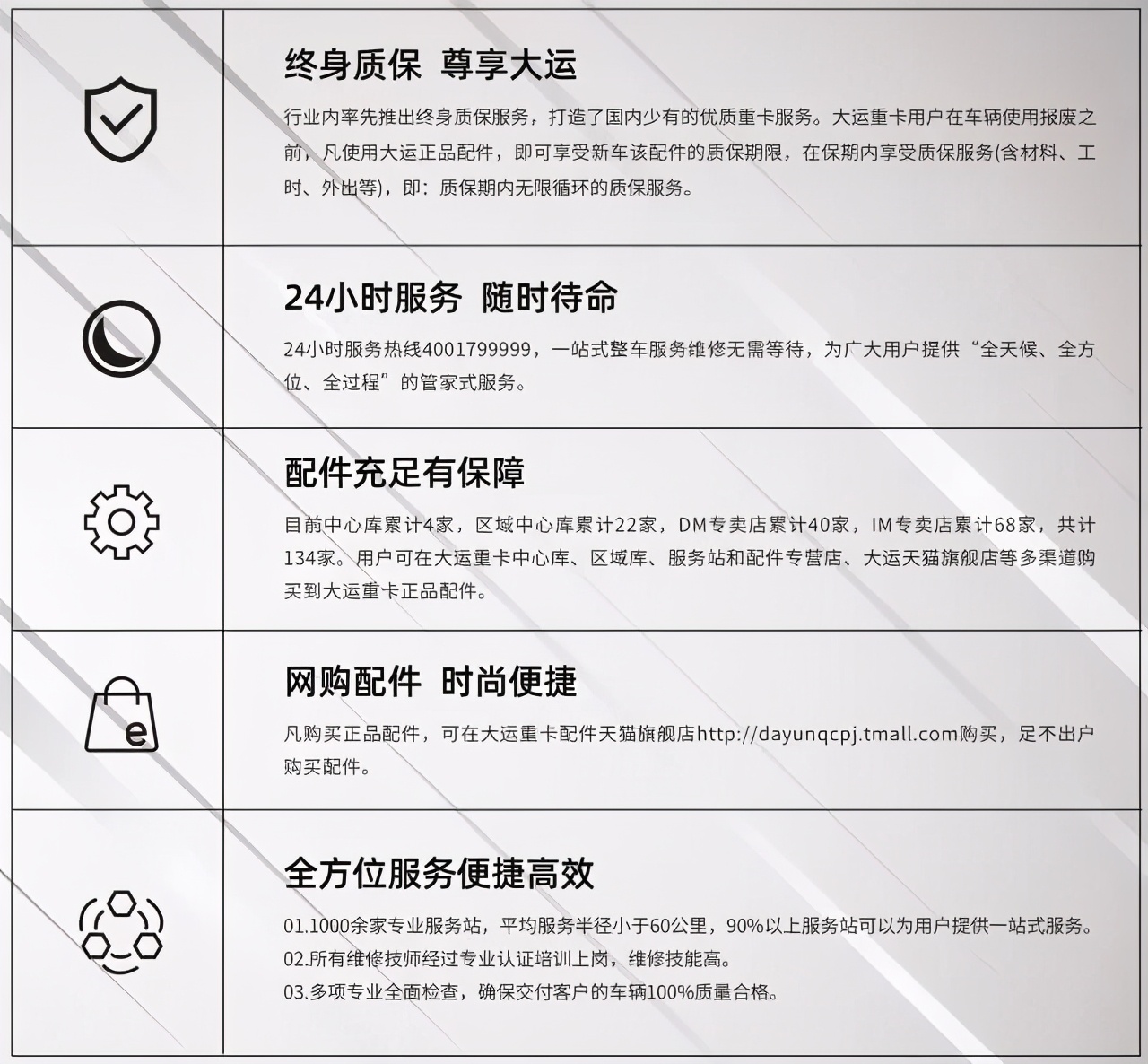 拼搶一季度，決戰(zhàn)上半年！大運(yùn)重卡發(fā)揮主場優(yōu)勢，再創(chuàng)佳績