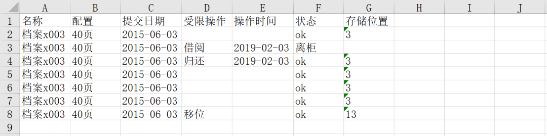 從幾百個Excel中查詢資料，用Python一分鐘搞定