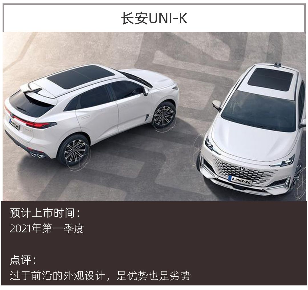 2021年SUV前瞻，途昂/汉兰达推出姊妹车型，奇骏迎来换代