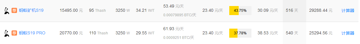 Feel bit money dug mine to be not answered this? Was not puzzled by idea