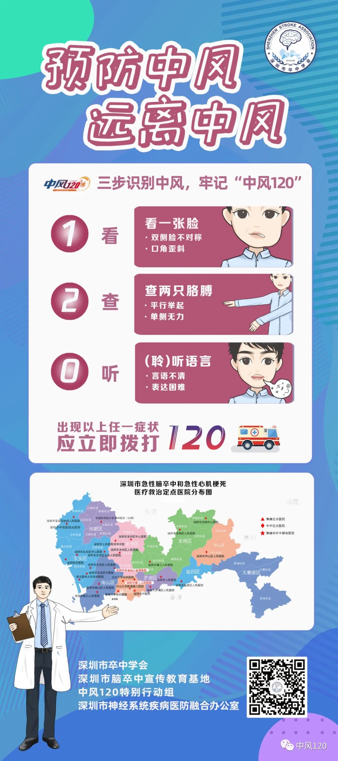 《中风120五周年》，深圳中风120特别行动组成果展