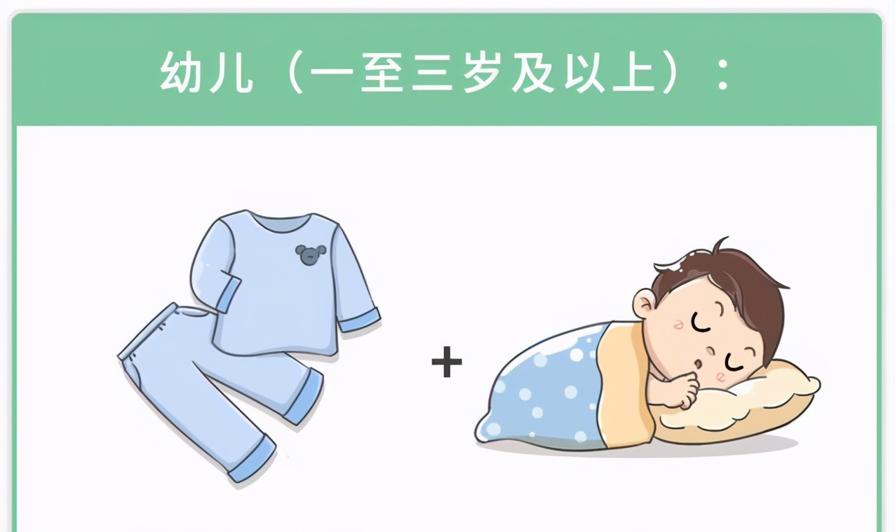 冬天，娃穿了睡袋还盖被子吗？安全不生病的穿衣盖被指南在这