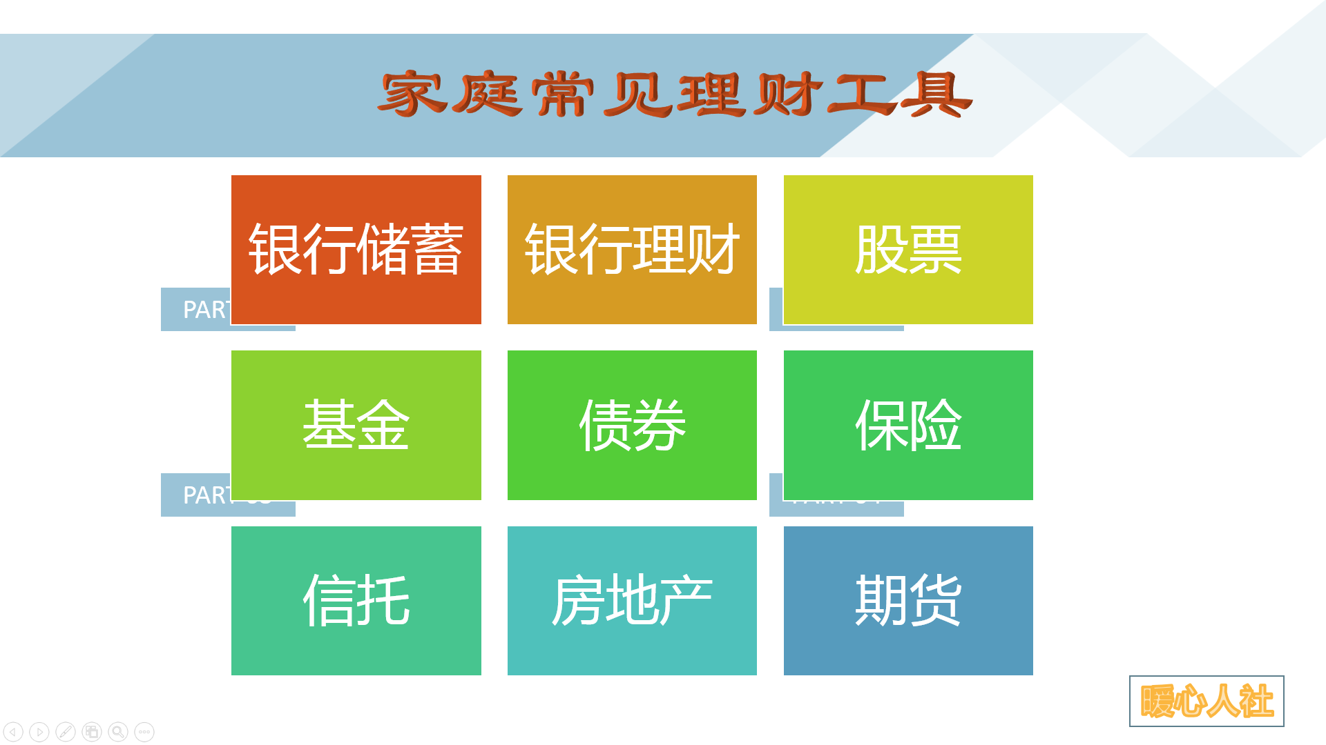 老年人有些积蓄，用什么方式管理最好？收益率一般能达到多少？