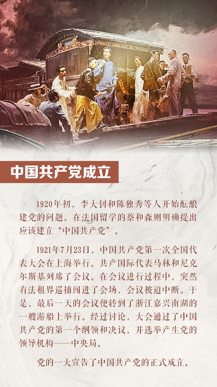 习近平“七一”重要讲话中的党史 | 伟大觉醒篇