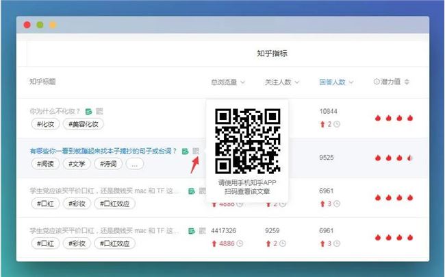 2021，如何在知乎精准引流，躺赚流量？