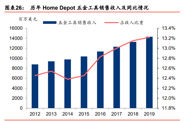 装备制造业2021年度策略：重塑估值，聚焦三大主线
