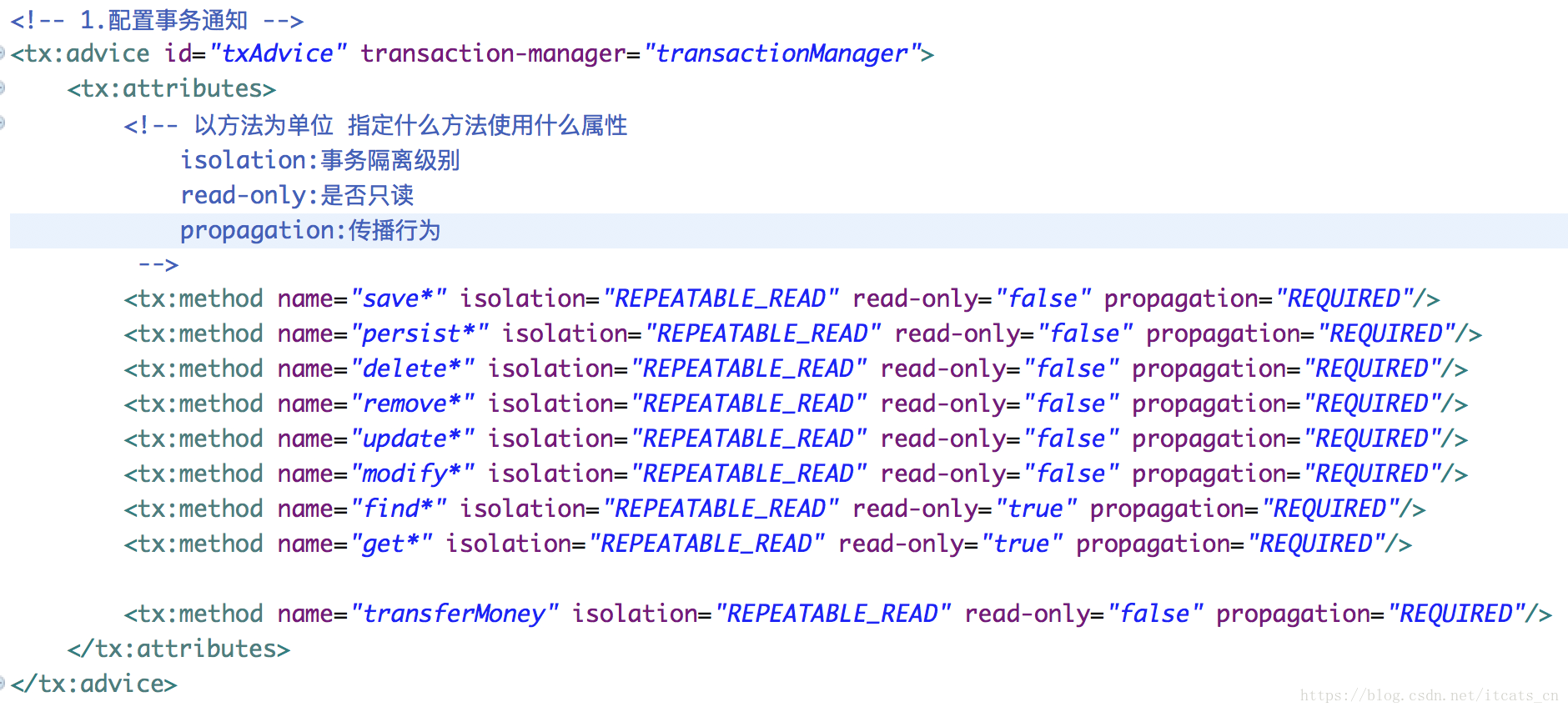大佬把Spring框架总结的「无比详细」，看完还说不懂别学了