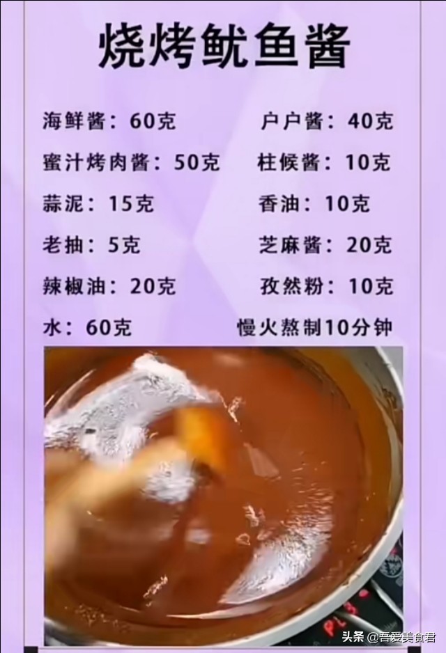 烧烤师傅自制的撒料、油料、酱料秘制配方，摆摊多年就靠它-第10张图片-农百科