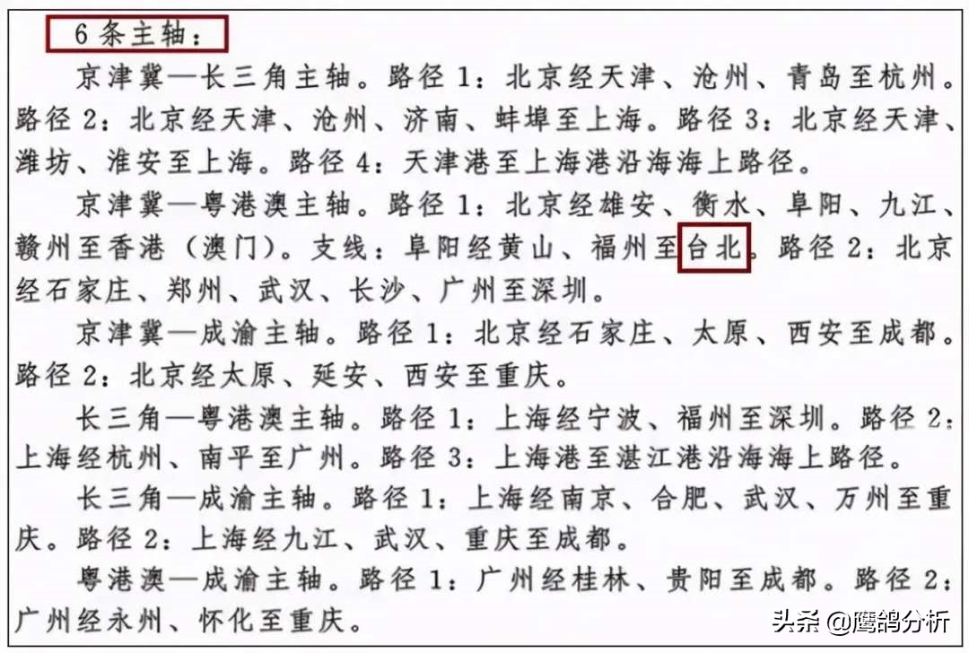 祖国统一大业提上日程？政、经、军三管齐下，