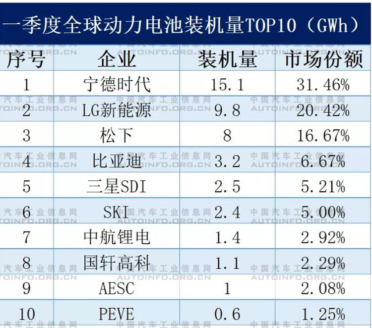 领克版“XC90”官图发布；全新一代宝马X1谍照曝光