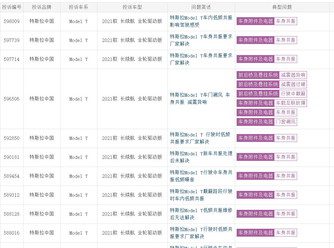 图片[8]_沃尔沃XC60等下滑 奥迪Q5L夺冠 4月高端SUV销量解读_5a汽车网