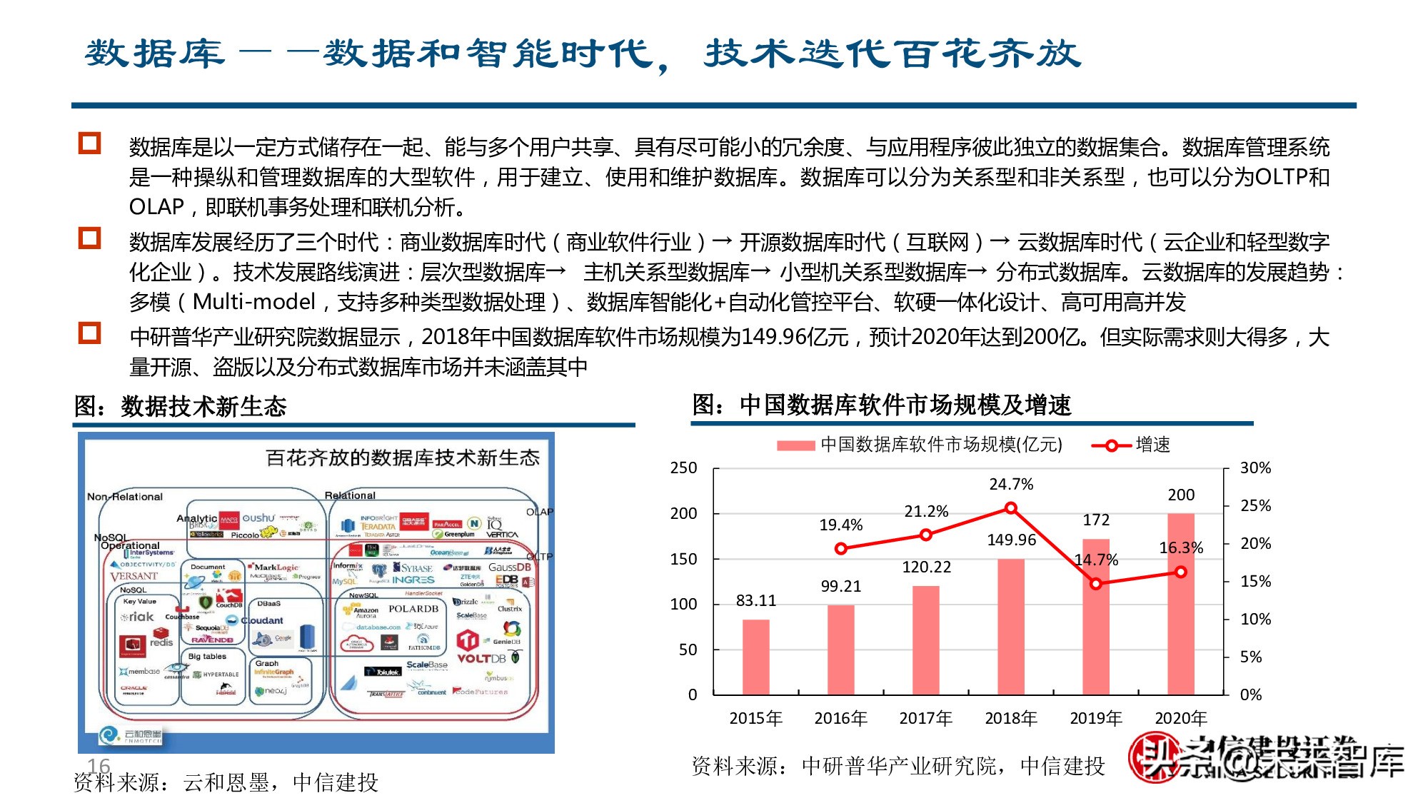 金融科技专题报告：银行IT产业链价值分析
