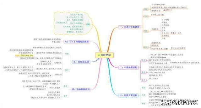 华为大重磅鸿蒙OS真的来了！相关概念股有望翻
