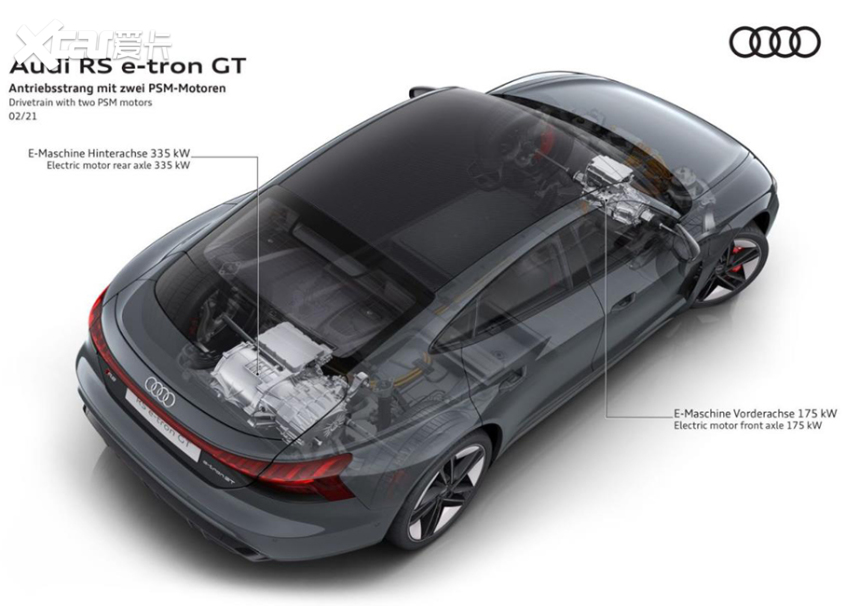 图片[21]_奥迪e-tron GT将于3月1日迎来在华首秀_5a汽车网