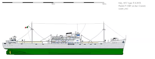 命运多舛：二战中的意大利海军兰布级辅助巡洋