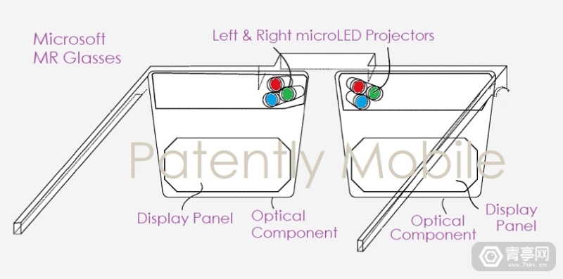 微软新专利：基于MicroLED的轻便型AR光学方案