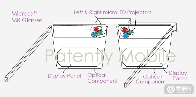 微軟新專(zhuān)利：基于MicroLED的輕便型AR光學(xué)方案