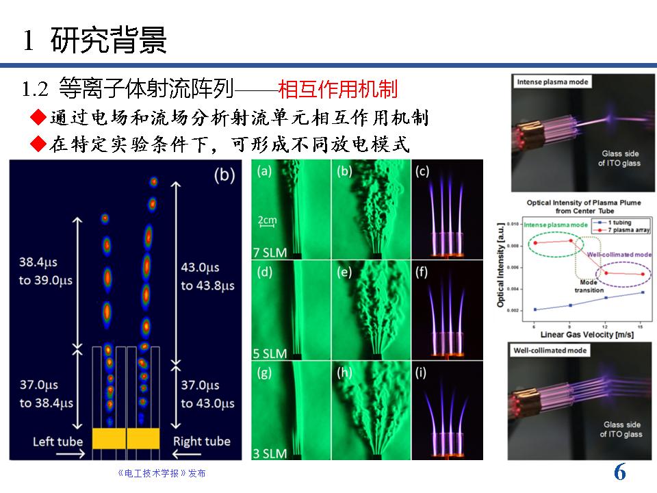 南京工业大学方志教授：等离子体射流阵列放电模式的最新研究进展