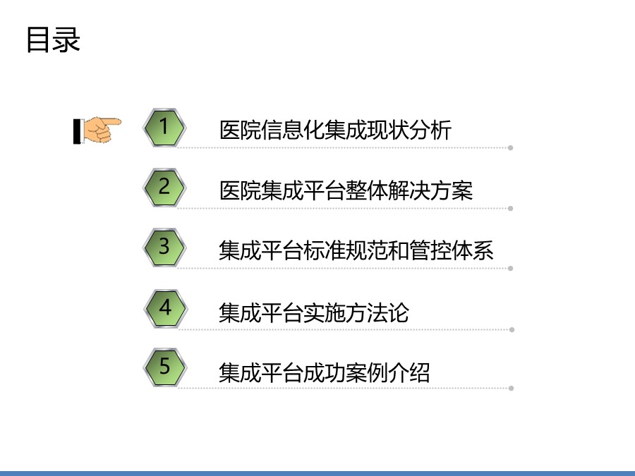 医院信息化集成平台解决方案建议分享