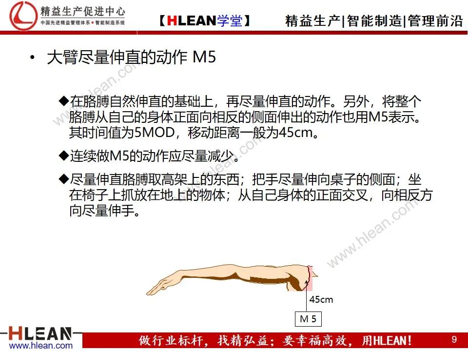 「精益学堂」MOD动作分析