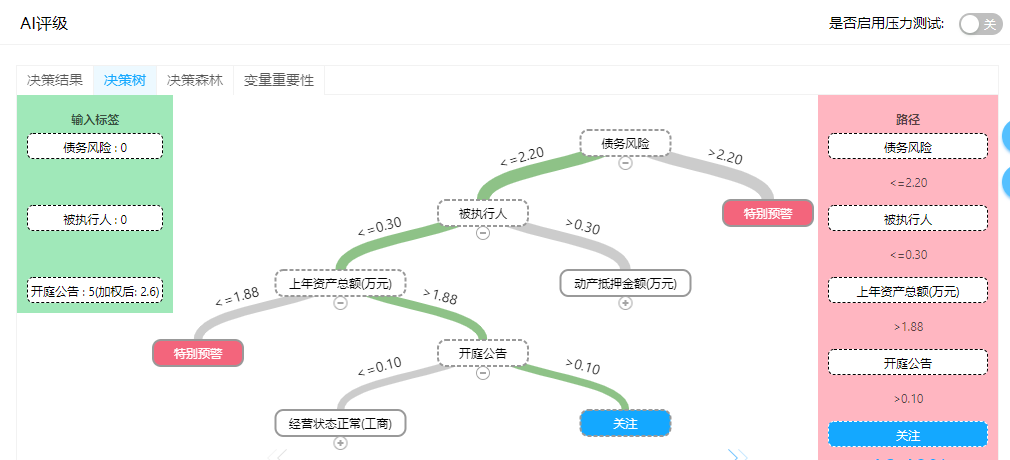 芯片價(jià)格飆升500%，出什么事了？