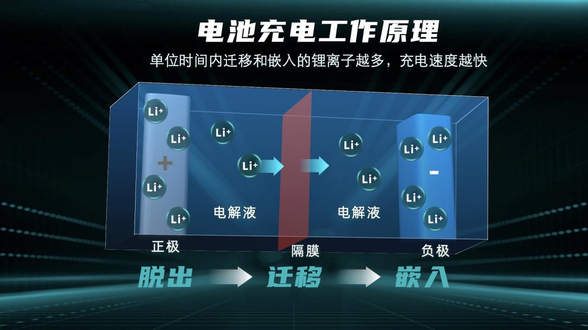 大河报汽车网