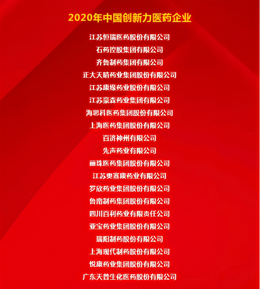 入榜“2020年中国创新力医药企业”，先声药业创新实力获认可