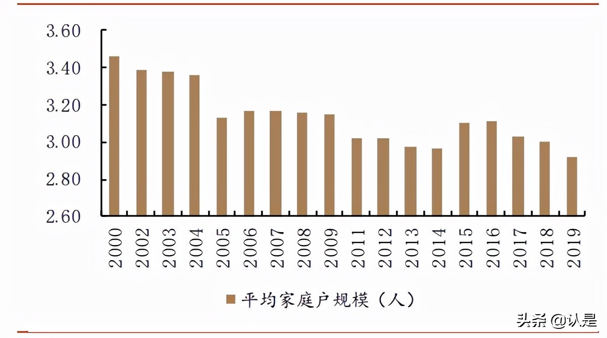 百润股份专题报告：预调成长，绝对龙头，产品矩阵多渠道领跑行业