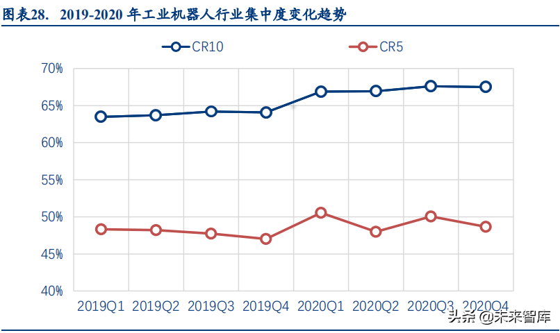 自动化设备行业研究报告：景气持续，制造升级，国产崛起