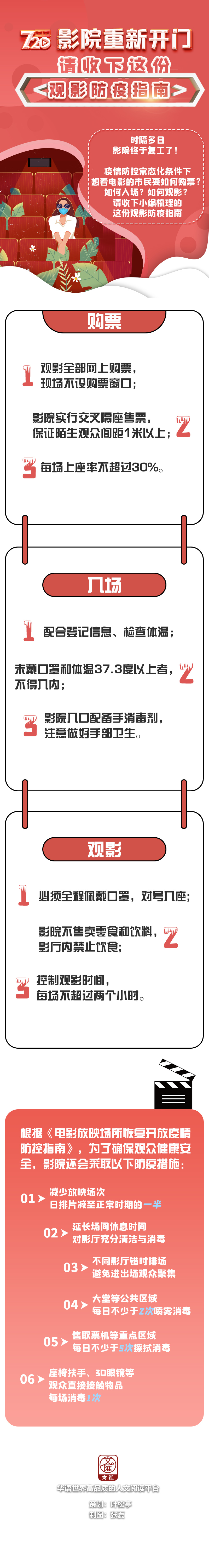 长图 | 影院重新开门，请收下这份观影防疫指南